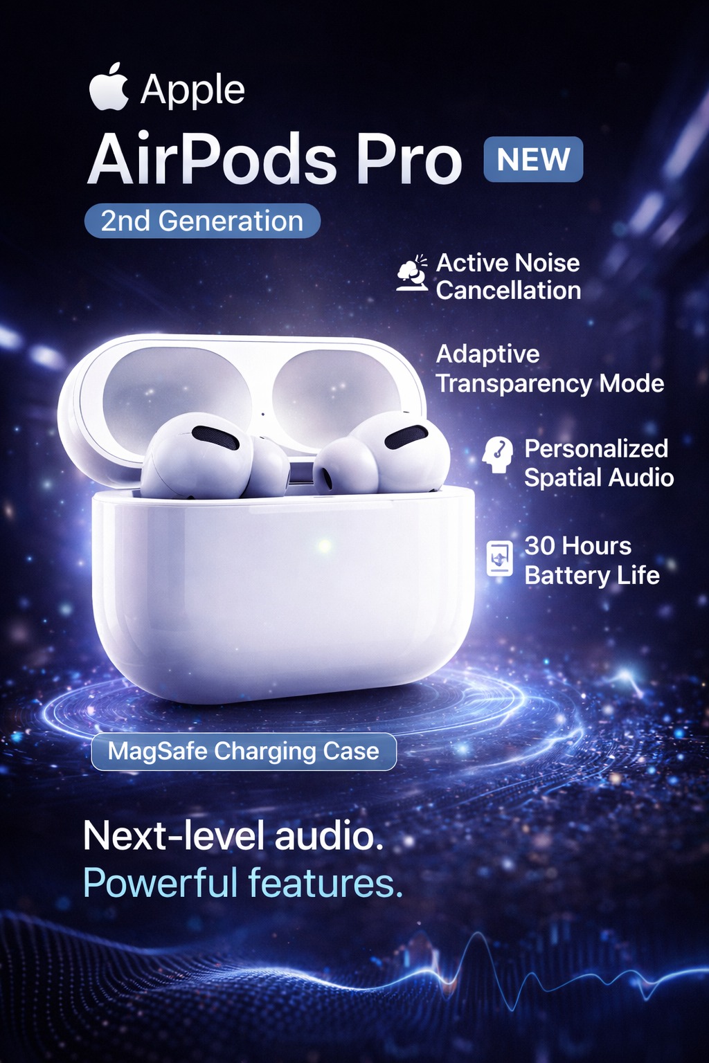 Apple AirPods (2nd Generation) – Wireless Earbuds with Seamless Apple Connectivity