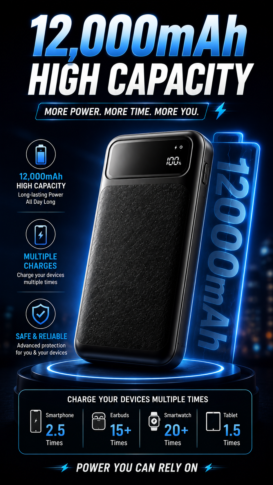 12000mAh Fast Charging Power Bank