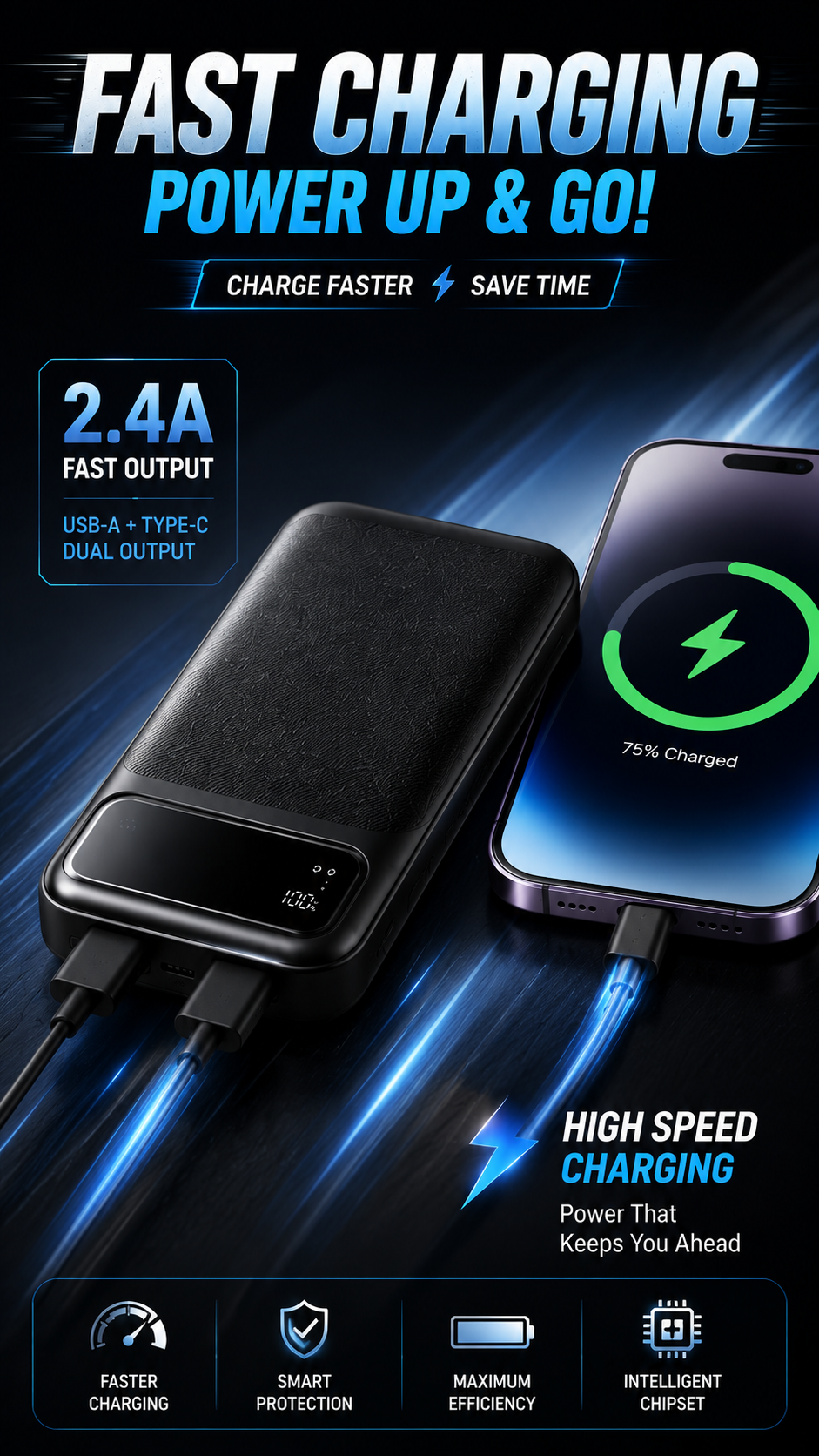 12000mAh Fast Charging Power Bank